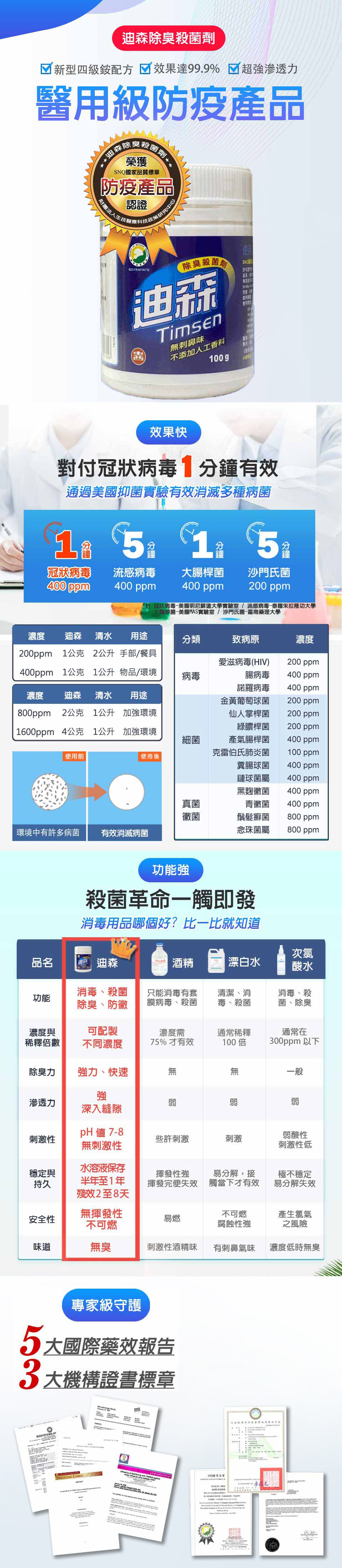 新竹消毒公司，桃園消毒公司，台北消毒公司，新冠肺炎消毒公司